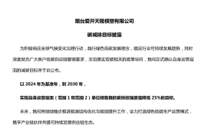 减碳目标表